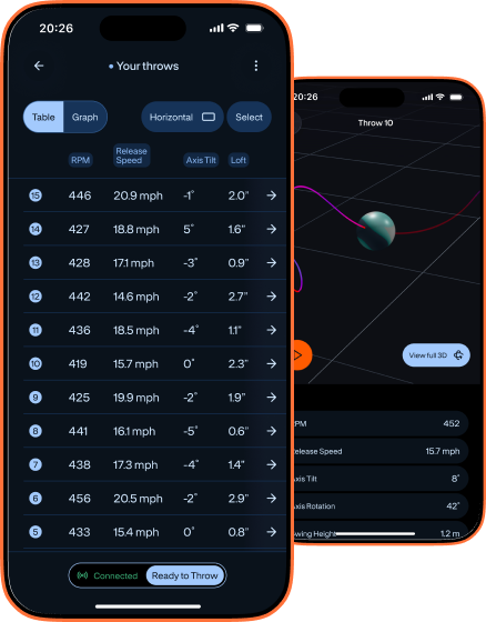 Witsee app showing bowling throw history and 3D shot analysis