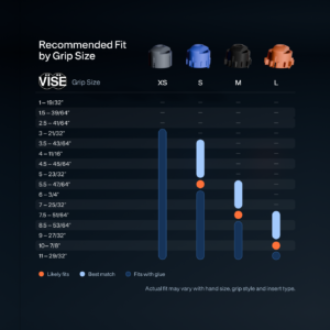 Witsee Sensor QuickFit